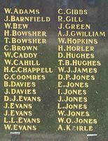 Cilfynydd names 2